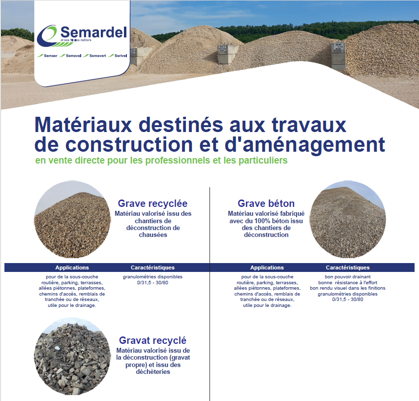 Materiaux-recycles